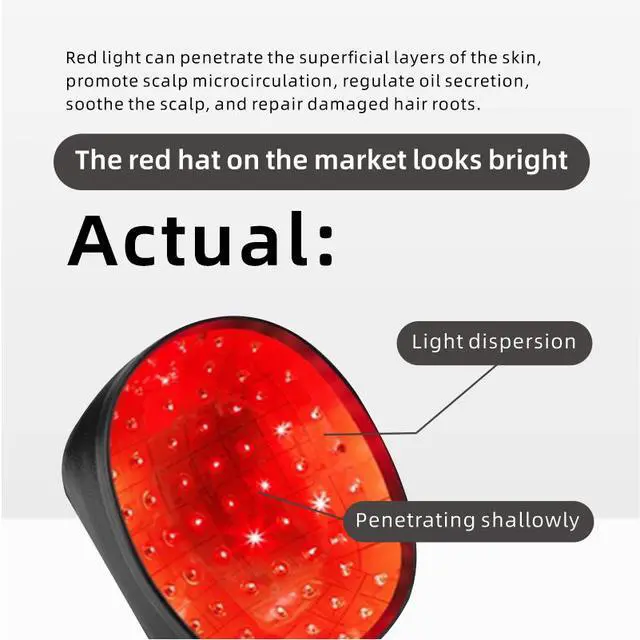 Alt view image 3 of 6 - 120 LED Red Light Therapy Hair Cap, Wearable Scalp Care Device, Adjustable Head Fit for Daily Hair Care