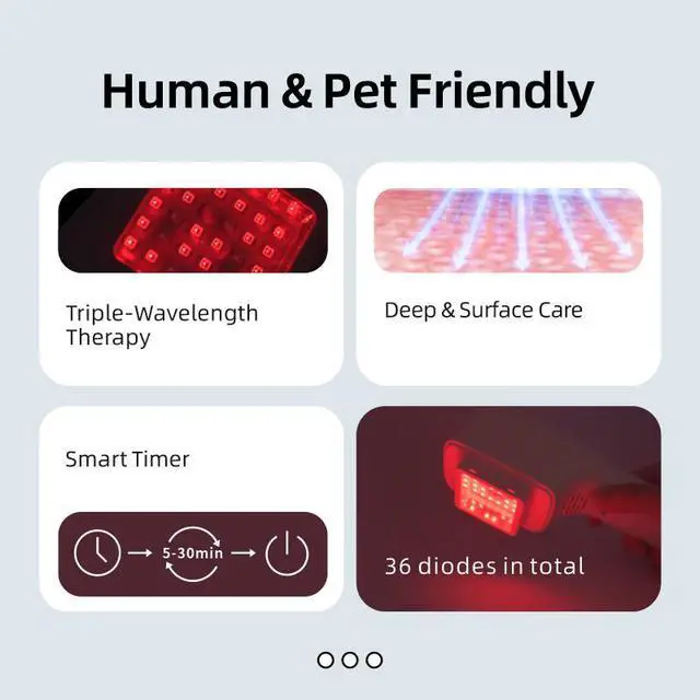 Alt view image 5 of 7 - Home Use Cold Laser Therapy Device, 36 Diodes, 650nm/808nm/940nm Red & Infrared Light, for Human & Pet