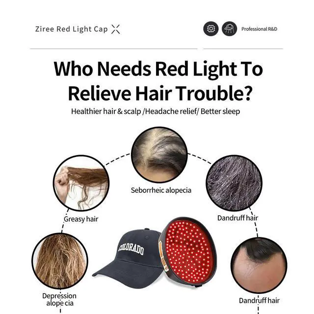 Alt view image 5 of 7 - FDA Cleared 650nm LLLT Laser Hair Growth Cap, 98 Diodes Red Light Therapy Cap