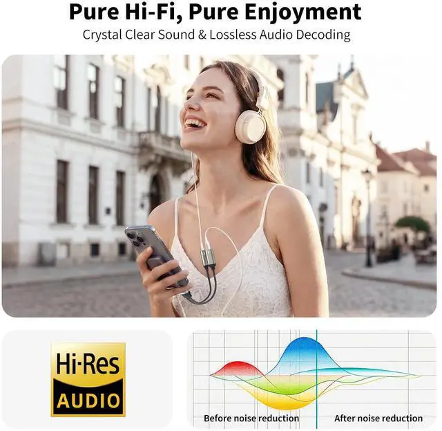 Alt view image 3 of 6 - USB C to 3.5mm Headphone Audio and Charger Adapter2 in 1 32bit/384kHz Tyepe c to Aux Jack Cable with PD 3.0 60W Fast Charging Dongle Cable for Iphone17 Iphone16