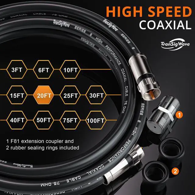 Alt view image 2 of 6 - TranSigWave 20FT RG6 Coaxial Cable Set - High-Speed Internet, Broadband and Digital TV Aerial, Satellite Sky Cable Extension- Weather-Sealed Double Rubber O-Ring and Compression Connectors Black