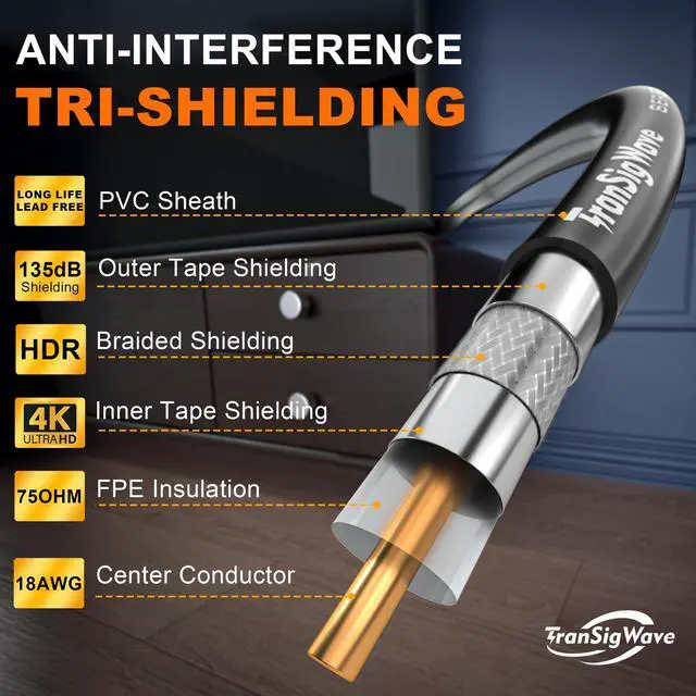 Alt view image 3 of 6 - TranSigWave 25FT RG6 Coaxial Cable Set - High-Speed Internet, Broadband and Digital TV Aerial, Satellite Sky Cable Extension- Weather-Sealed Double Rubber O-Ring and Compression Connectors Black