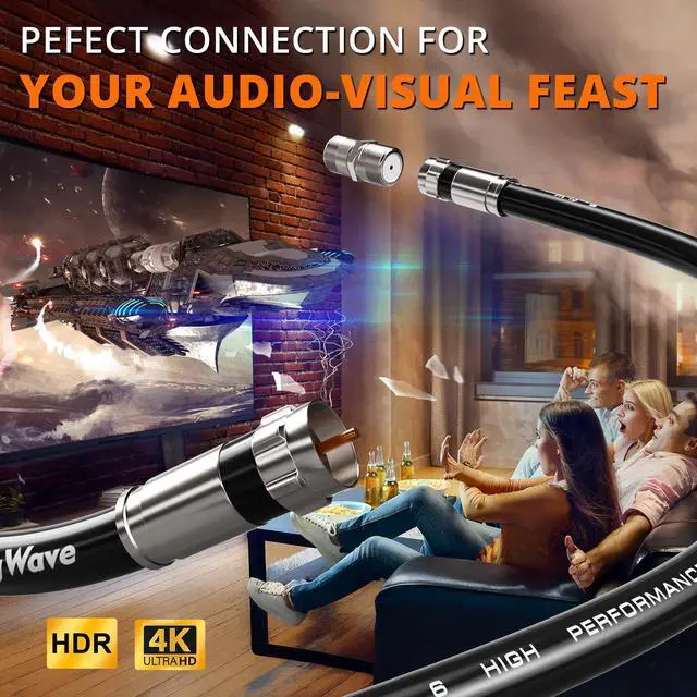 Alt view image 5 of 6 - TranSigWave 25FT RG6 Coaxial Cable Set - High-Speed Internet, Broadband and Digital TV Aerial, Satellite Sky Cable Extension- Weather-Sealed Double Rubber O-Ring and Compression Connectors Black