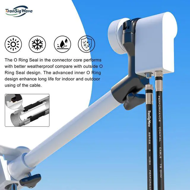 Alt view image 6 of 6 - TranSigWave 25FT RG6 Coaxial Cable Set - High-Speed Internet, Broadband and Digital TV Aerial, Satellite Sky Cable Extension- Weather-Sealed Double Rubber O-Ring and Compression Connectors Black