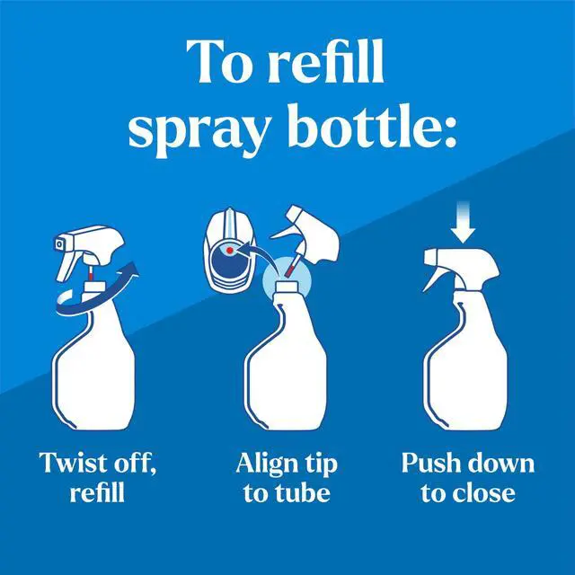Alt view image 4 of 7 - CloroxPro Clorox EcoClean All-Purpose Cleaner Refill, 128 Fluid Ounces