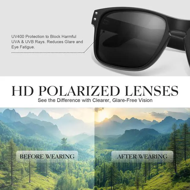 Alt view image 6 of 7 - Polarized Sunglasses for Men Women - Classic Sport Sun Glasses for Driving Running Cycling Fishing UV400 Protection