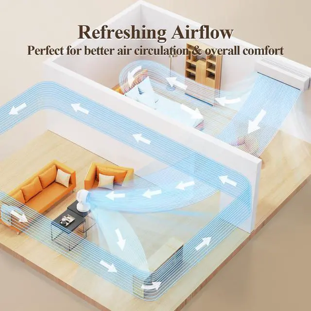 Alt view image 3 of 7 - Rechargeable Portable Air Circulator Fan, Timer & Oscillating & Powerful & Quiet, 5 Speeds, Small Desk Fans for Bedroom Battery Powered, 115°+115° Rotation, Table Fan for Room Home Office