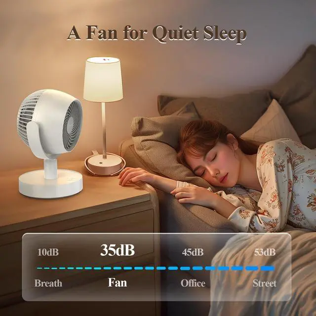 Alt view image 7 of 7 - Rechargeable Portable Air Circulator Fan, Timer & Oscillating & Powerful & Quiet, 5 Speeds, Small Desk Fans for Bedroom Battery Powered, 115°+115° Rotation, Table Fan for Room Home Office