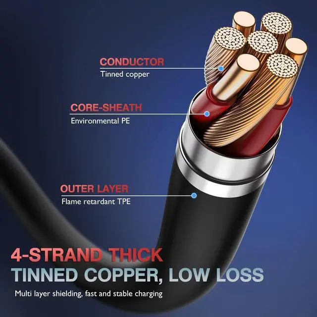 Alt view image 3 of 6 - Apple MFi Certified iPhone Charger Cable 3 Pack 6 Ft, Long Lightning Charging Cord, Fast 2.4A iPhone USB Cord Compatible with iPhone12/11/XS/Max/XR/X/8/8P/7P/6