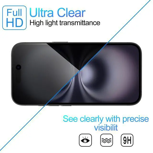 Alt view image 5 of 7 - 3 Pack Privacy Screen Protector for iPhone 16, Anti-Spy Glass