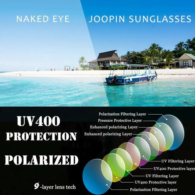 Alt view image 3 of 6 - Big Sunglasses for Women Trendy Rectangle Black Shades Ladies Large Sun Glasses Polarized UV Protection Rhinestone Dark Sunnies