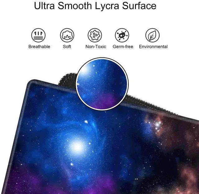 Alt view image 5 of 7 - Galaxy Desk Pad Mat Large Mouse Pad and Keyboard Wrist Rest Set 3 in 1 Desk Protector Mat XXL Keyboard Pad with Wrist Support for Desktop Cover Home Work Office Computer