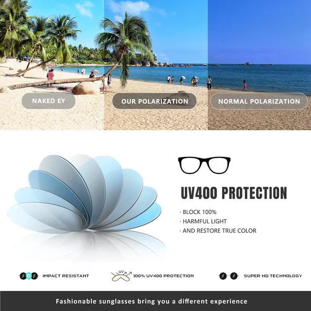 Alt view image 3 of 6 - Polarized Sunglasses for Women Men - Trendy 2026 Vintage Classic Retro Round Mirrored Lens Designer Style