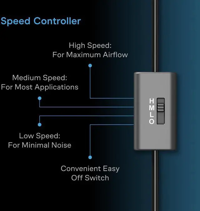 Alt view image 3 of 7 - MULTIFAN S1, Quiet 80mm USB Fan, UL-Certified for Receiver DVR PlayStation Xbox Computer Cabinet Cooling