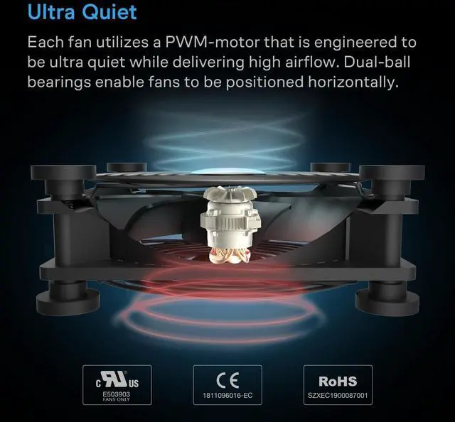 Alt view image 4 of 7 - MULTIFAN S1, Quiet 80mm USB Fan, UL-Certified for Receiver DVR PlayStation Xbox Computer Cabinet Cooling