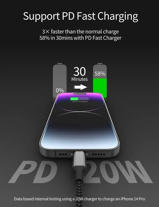 Alt view image 2 of 7 - 2Pack MFi Certified 3ft USB-C to Lightning Cable - Fast Charging for iPhone 14-8, iPad