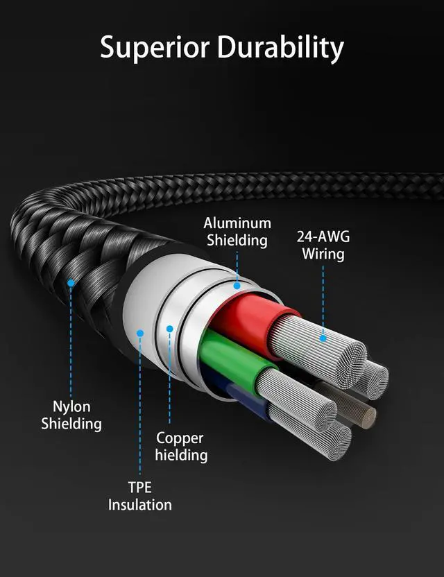 Alt view image 4 of 7 - 2Pack MFi Certified 3ft USB-C to Lightning Cable - Fast Charging for iPhone 14-8, iPad