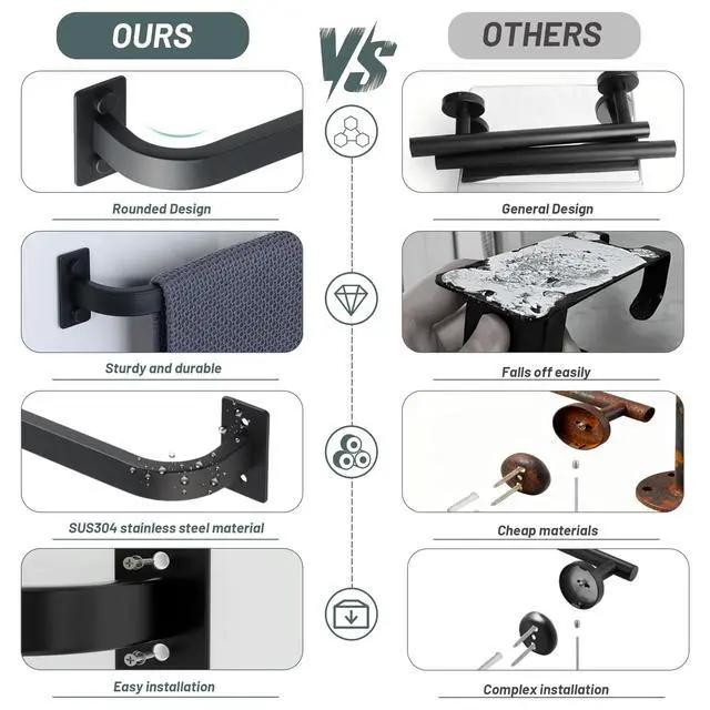 Alt view image 4 of 7 - Bathroom Towel Bar, 10 inch Towel Racks, Matte Black