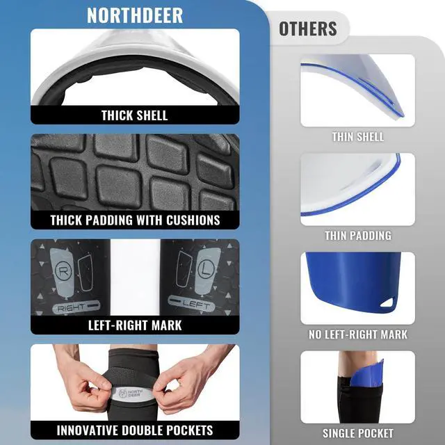 Alt view image 5 of 6 - Soccer Shin Guards for Boys incl. Sleeves with Optimized Insert Pocket - Protective Soccer Equipment for Kids Girls (Black M)