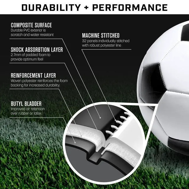 Alt view image 4 of 6 - Classic Soccer Ball - Size 3 - with Premium Pump