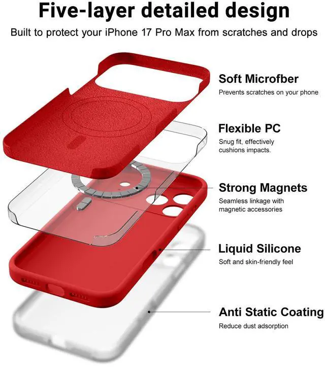 Alt view image 4 of 7 - Magnetic for iPhone 17 Pro Max Case,Compatible with Magsafe,Classic Liquid Silicone Mobile Phone Case,Integrated Camera Control Button,Anti-Scratch Microfiber Lining, Red