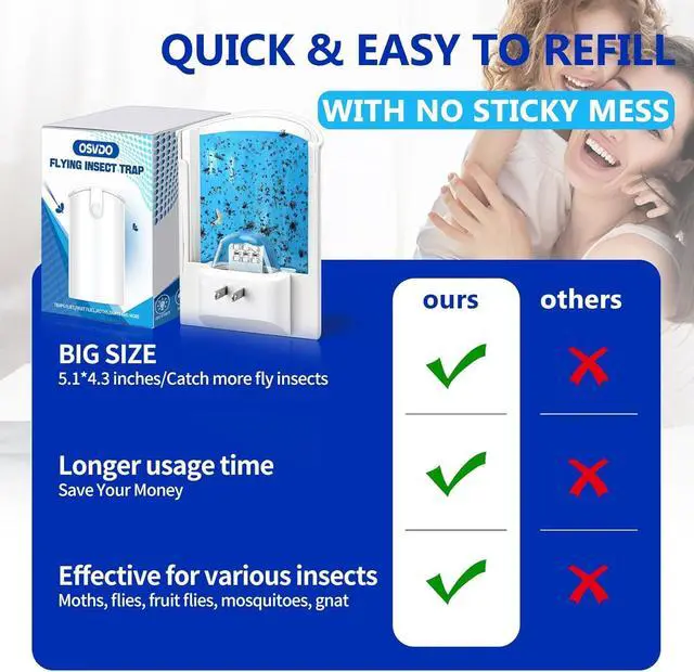 Alt view image 6 of 7 - Blue UV Light Flying Insect Trap, Plug-in Bug Catcher with 4 Sticky Refills for 100+ Days, Fly Catcher for Flies, Fruit Flies, Gnats, Moths, Silent for Home
