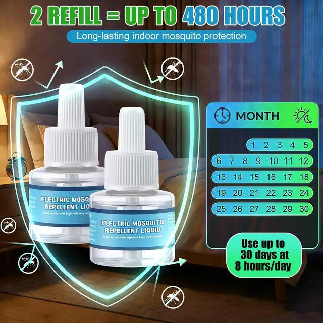 Alt view image 3 of 7 - 2 Pack Mosquito Repellent Refills, 480 Hours Long Lasting Electric Mosquito Repellent Liquid, 20ft Protection Zone, DEET Free, Indoor Outdoor Use, No Spray No Flame for Home Patio Camping