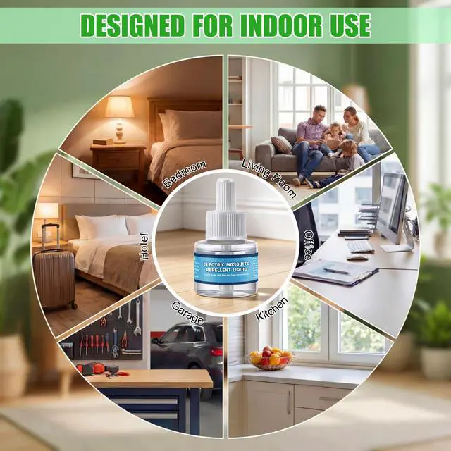 Alt view image 6 of 7 - 2 Pack Mosquito Repellent Refills, 480 Hours Long Lasting Electric Mosquito Repellent Liquid, 20ft Protection Zone, DEET Free, Indoor Outdoor Use, No Spray No Flame for Home Patio Camping