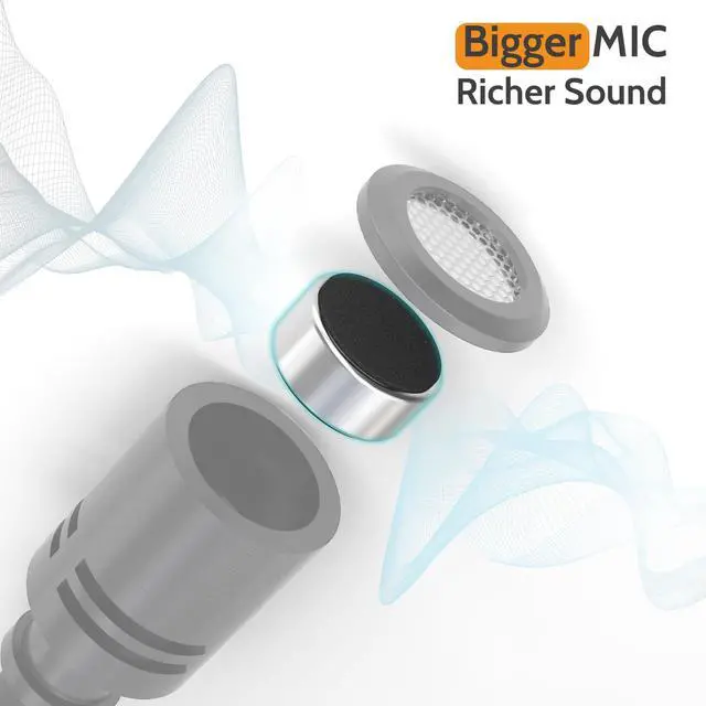 Alt view image 4 of 6 - USB Microphone for Laptop, Plug-and-Play Unidirectional USB A Lavalier MIC, Mini Clip-On Lapel Microphone for Computer, PC, Dictation, Zoom, Skype, Recording - 4 Feet
