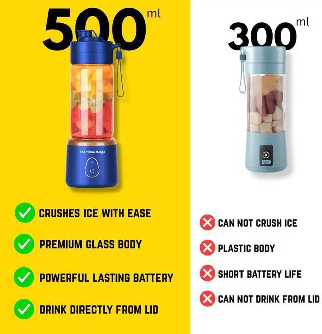 Alt view image 2 of 7 - Portable Glass Blender Cup, Electric USB Mini Juicer Blender for Shakes and Smoothies, 500ml, 12 Stainless Steel Blades, Rechargeable, Lightweight, Black, Ideal for Travel & Gym (Pink)
