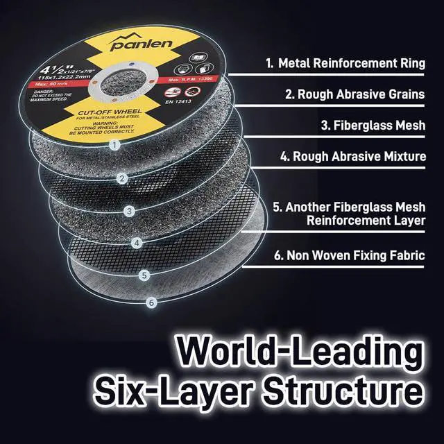 Alt view image 4 of 7 - 50 Pack Cut Off Wheels 4 1/2 inch Thin Metal & Stainless Steel Cutting Wheel, Professional Fast Cutting Disc for Angle Grinder