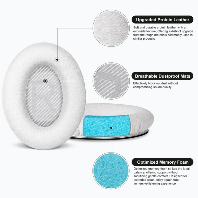 Alt view image 3 of 7 - Replacement Ear-Pads Cushions for Bose QuietComfort-35 (QC-35) and QuietComfort-35 II (QC-35 II) Over-Ear Headphones (White)