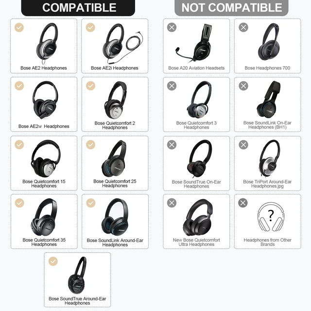Alt view image 2 of 7 - Replacement Ear-Pads Cushions for Bose QuietComfort-35 (QC-35) and QuietComfort-35 II (QC-35 II) Over-Ear Headphones (White)