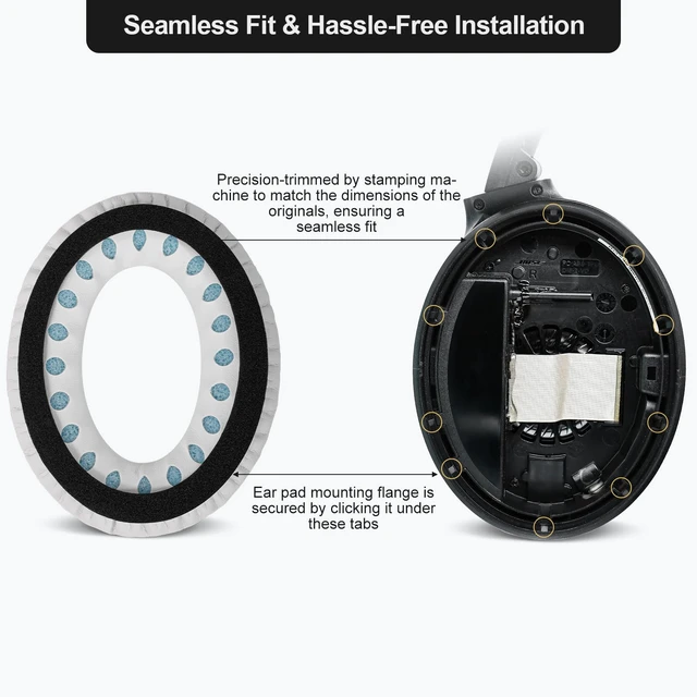 Alt view image 6 of 7 - Replacement Ear-Pads Cushions for Bose QuietComfort-35 (QC-35) and QuietComfort-35 II (QC-35 II) Over-Ear Headphones (White)