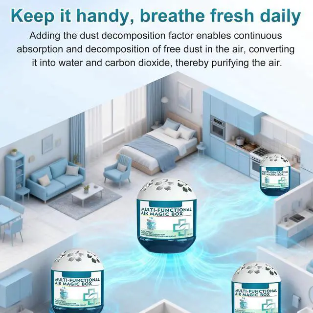 Alt view image 5 of 7 - 2Pcs Indoor Air Purification Dust Removal Magic Box,Multi-Functional Air Magic Box,Automatic Dust Collection Air Box for Home,Odor Eliminator Air Freshener,Automatic Air Essence Box for Home,Bathroom