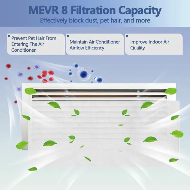 Alt view image 4 of 7 - Air Vent Filter White, 12"X120" Cut to Size Air Filter Roll (80 + Filters), Electrostatic Vent Filter Material for Home Floor, Ceiling, Grilles, HVAC Vent, Compression Packing (Thickness: 0.2 In)