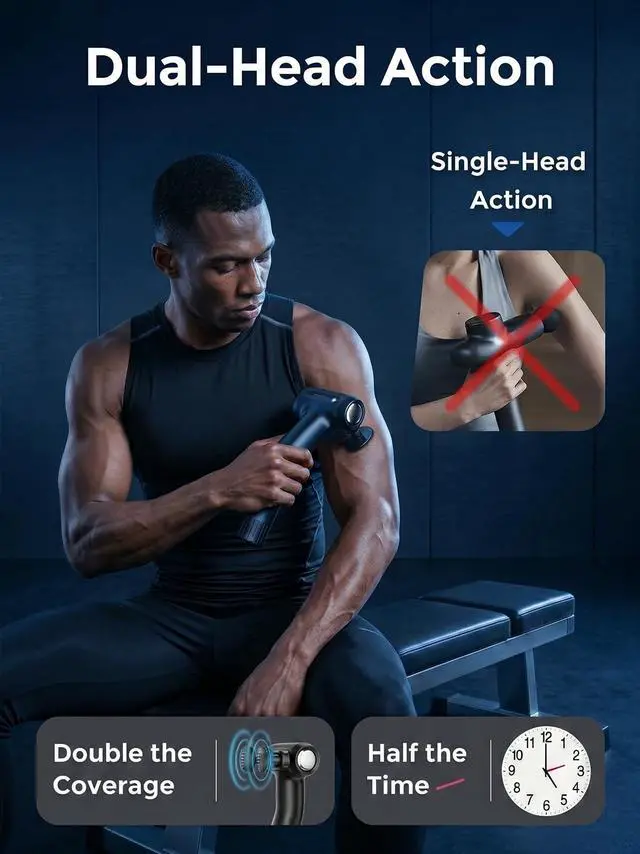 Alt view image 4 of 7 - Dual Head Massage Gun for Back Pain Relief, 3-in-1 Percussion Massager with Detachable Long Extension Handle,Deep Tissue Muscle Massager for Neck, Shoulder, Leg, Gift for Men Women Dad Mom