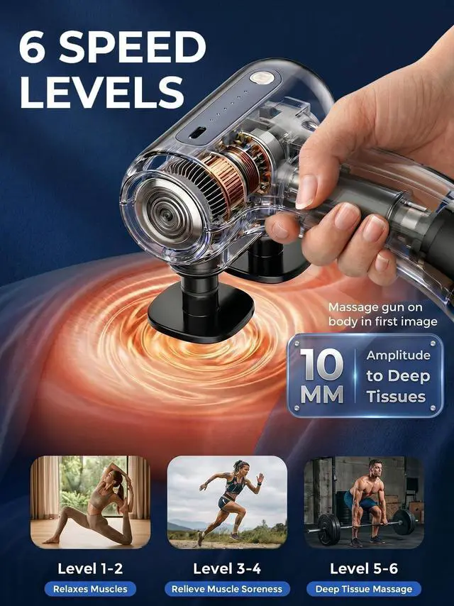 Alt view image 5 of 7 - Dual Head Massage Gun for Back Pain Relief, 3-in-1 Percussion Massager with Detachable Long Extension Handle,Deep Tissue Muscle Massager for Neck, Shoulder, Leg, Gift for Men Women Dad Mom
