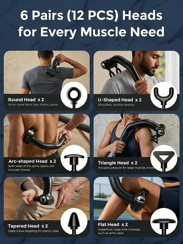 Alt view image 7 of 7 - Dual Head Massage Gun for Back Pain Relief, 3-in-1 Percussion Massager with Detachable Long Extension Handle,Deep Tissue Muscle Massager for Neck, Shoulder, Leg, Gift for Men Women Dad Mom
