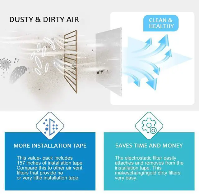 Alt view image 4 of 6 - Complete Air Vent Filters Kit- 98 x 18'' Electrostatic Media With 157" of Installation Tape 36+ Filters per Roll for HVAC, AC & Heating Intake Registers & Grilles