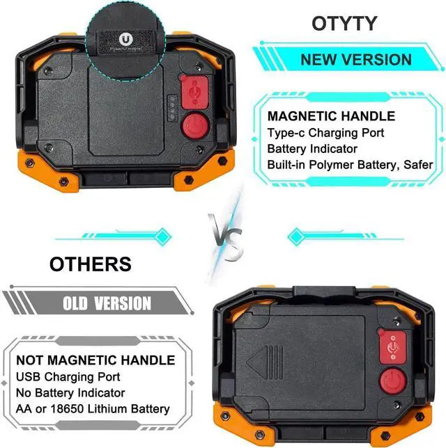 Alt view image 2 of 7 - LED Work Light Rechargeable, 30W 1500LM Battery Powered Portable Flood Lights with Magnetic Base, 4200mAh Battery for Camping Outdoor Car Repairs Job Site Lighting 2 Pack