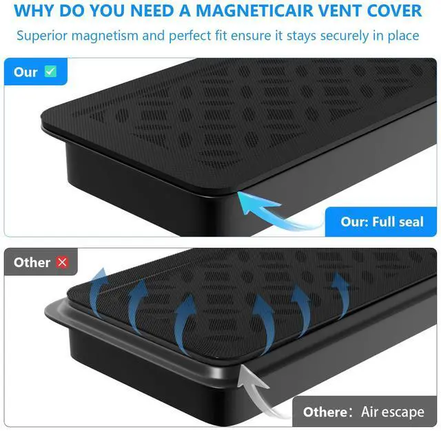 Alt view image 6 of 7 - Magnetic Vent Screen Mesh Covers 3 Pack -5.5x12, Air Vent Filters with Durable PVC Frame, Air Vent Screen Register Trap,Vent MeshUpgraded Thickness(2.5mm) for Home Wall Ceiling (Black)