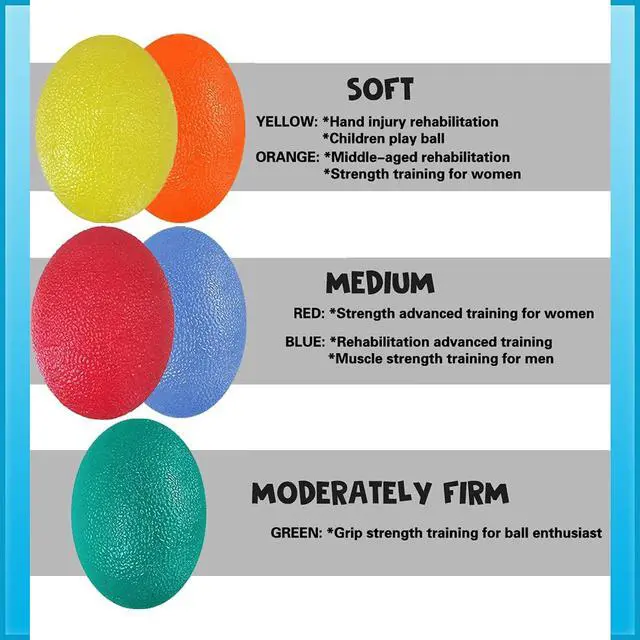 Alt view image 3 of 7 - Squeeze Balls for Hand Therapy, Exercise, Arthritis - Grip Strengthener Occupational Equipment for Finger, Wrist, Carpal Tunnel, Pain Relief, Stress - Resistance Strength Squeezing Egg Trainer