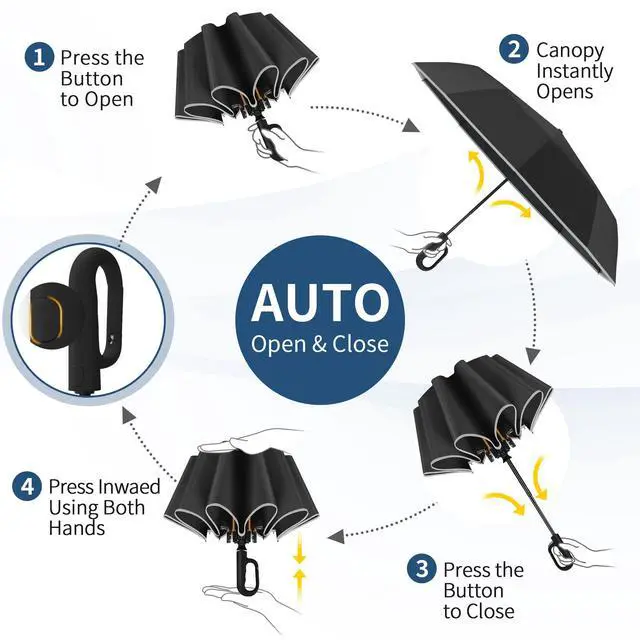 Alt view image 3 of 7 - Travel Umbrella with Carabiner Handle, Automatic Windproof Large Umbrellas for Rain, Portable Compact Umbrella with Reflective Strip, Car Backpack UV Umbrellas for Sun Protection