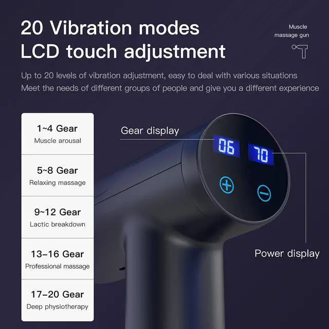 Alt view image 5 of 7 - Rexin Scisfuture Massage Gun - Deep Tissue Percussion Massage with 6 Heads, 20 Speeds for Athletes, Relieves Sore Muscles