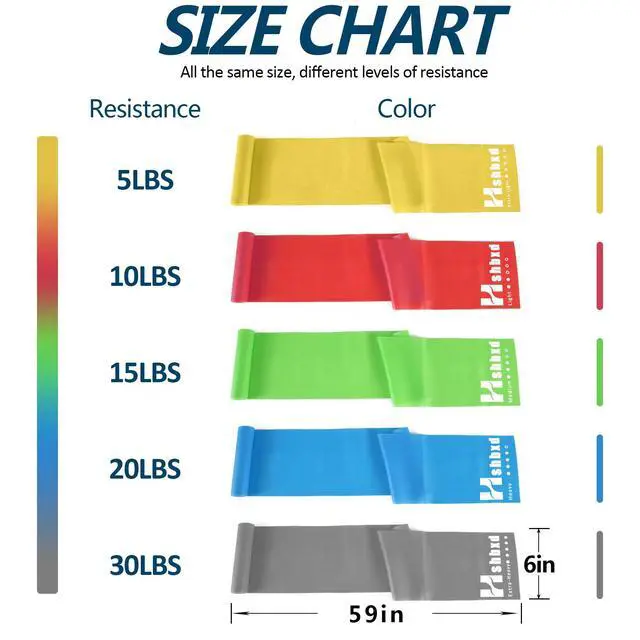 Alt view image 4 of 6 - Resistance Bands for Physical Therapy, Working Out Bands, Latex Free Elastic and Exercise Bands Set for Stretching, Suitable for Rehab, Yoga, Pilates, Gym, Home Exercise (Five Colors)