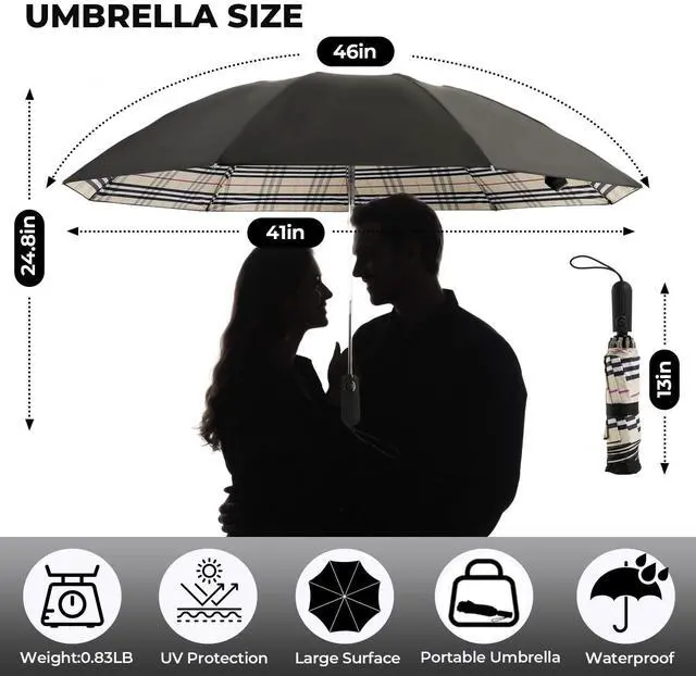 Alt view image 4 of 7 - Compact Inverted Travel Umbrella, Automatic Open Close, 9-Rib 46 Inch Windproof Umbrella, Waterproof Teflon-Coated UPF 50+, Portable Umbrellas for Men, Women, Travel, and Daily Use