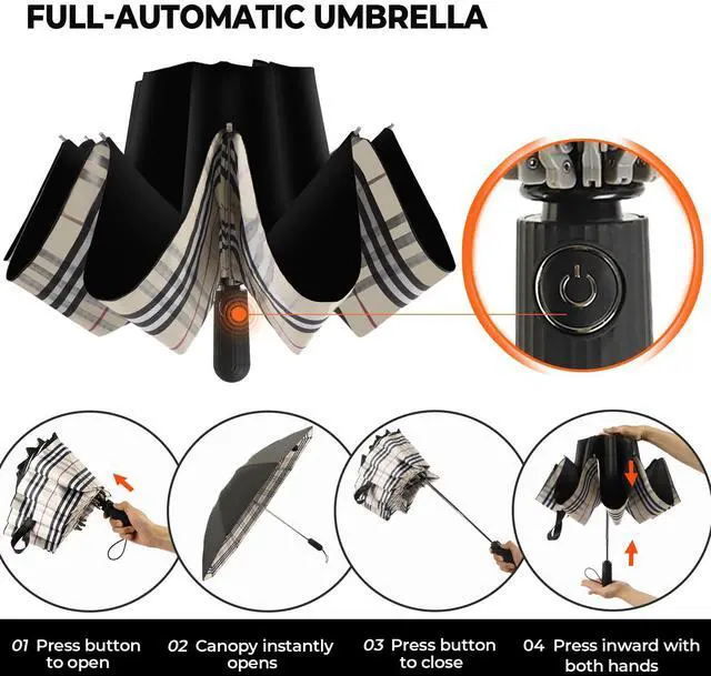 Alt view image 5 of 7 - Compact Inverted Travel Umbrella, Automatic Open Close, 9-Rib 46 Inch Windproof Umbrella, Waterproof Teflon-Coated UPF 50+, Portable Umbrellas for Men, Women, Travel, and Daily Use
