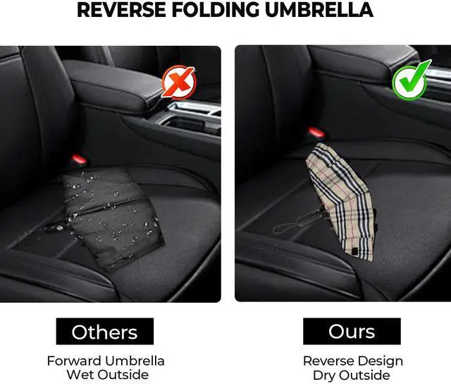 Alt view image 6 of 7 - Compact Inverted Travel Umbrella, Automatic Open Close, 9-Rib 46 Inch Windproof Umbrella, Waterproof Teflon-Coated UPF 50+, Portable Umbrellas for Men, Women, Travel, and Daily Use