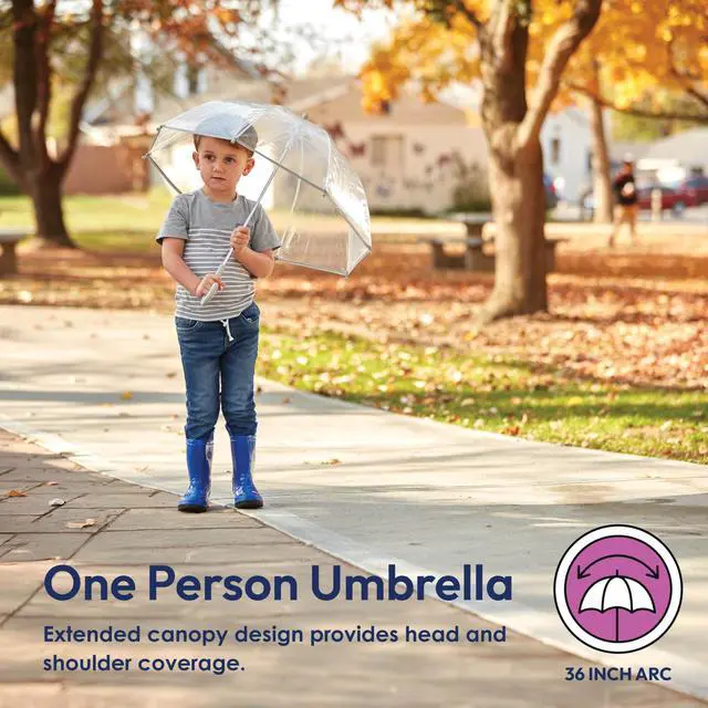 Alt view image 6 of 6 - Children's Dome Bubble Rain Umbrella, Kids, Clear, Fiberglass Frame, Windproof, Lightweight, Stick, Full 36 Inch Arc